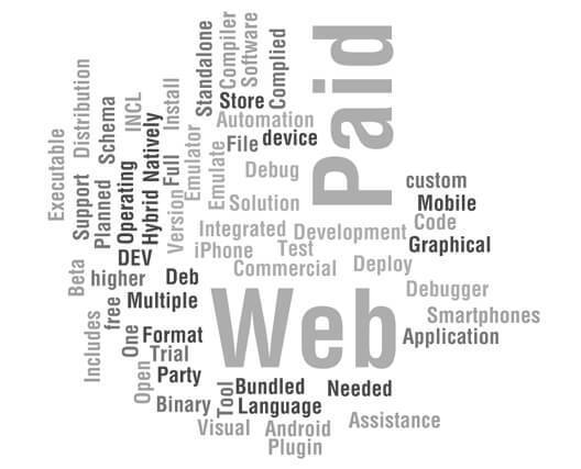 Listing picture