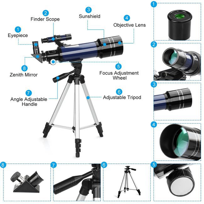 Listing picture